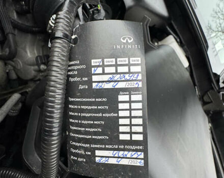 Сірий Інфініті QX80, об'ємом двигуна 5.55 л та пробігом 35 тис. км за 58999 $, фото 111 на Automoto.ua