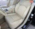 Черный Инфинити EX 25, объемом двигателя 2.5 л и пробегом 106 тыс. км за 13500 $, фото 15 на Automoto.ua