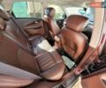 Фиолетовый Инфинити EX 25, объемом двигателя 2.5 л и пробегом 120 тыс. км за 12500 $, фото 3 на Automoto.ua