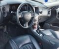 Червоний Інфініті EX 25, об'ємом двигуна 0 л та пробігом 202 тис. км за 10300 $, фото 11 на Automoto.ua