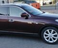 Червоний Інфініті EX 25, об'ємом двигуна 0 л та пробігом 202 тис. км за 10300 $, фото 8 на Automoto.ua