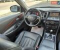 Черный Инфинити EX 35, объемом двигателя 3.5 л и пробегом 160 тыс. км за 9900 $, фото 19 на Automoto.ua