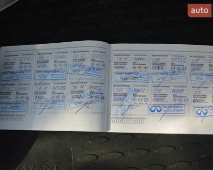 Черный Инфинити EX 35, объемом двигателя 3.5 л и пробегом 210 тыс. км за 10500 $, фото 39 на Automoto.ua