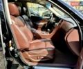 Черный Инфинити EX 35, объемом двигателя 3.5 л и пробегом 235 тыс. км за 10500 $, фото 29 на Automoto.ua