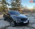 Черный Инфинити EX 35, объемом двигателя 3.5 л и пробегом 170 тыс. км за 9500 $, фото 2 на Automoto.ua