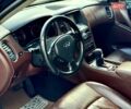 Черный Инфинити EX 35, объемом двигателя 3.5 л и пробегом 235 тыс. км за 10500 $, фото 11 на Automoto.ua