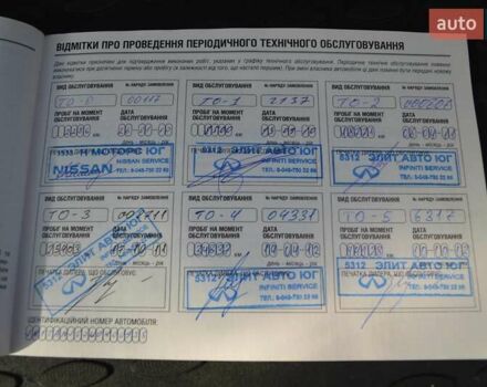 Черный Инфинити EX 35, объемом двигателя 3.5 л и пробегом 210 тыс. км за 9500 $, фото 38 на Automoto.ua