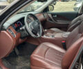 Коричневый Инфинити EX 35, объемом двигателя 3.5 л и пробегом 75 тыс. км за 11900 $, фото 6 на Automoto.ua
