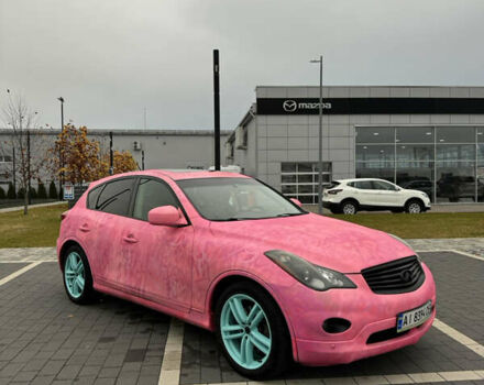 Красный Инфинити EX 35, объемом двигателя 3.5 л и пробегом 186 тыс. км за 10300 $, фото 13 на Automoto.ua