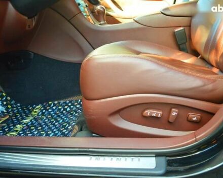 Инфинити EX 35, объемом двигателя 3.5 л и пробегом 210 тыс. км за 9800 $, фото 17 на Automoto.ua