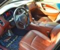Инфинити EX 35, объемом двигателя 3.5 л и пробегом 210 тыс. км за 9800 $, фото 15 на Automoto.ua