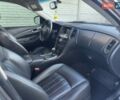 Сірий Інфініті EX 35, об'ємом двигуна 3.5 л та пробігом 148 тис. км за 8999 $, фото 19 на Automoto.ua
