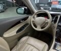 Серый Инфинити EX 35, объемом двигателя 3.5 л и пробегом 110 тыс. км за 9790 $, фото 27 на Automoto.ua