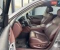 Сірий Інфініті EX 35, об'ємом двигуна 3.5 л та пробігом 344 тис. км за 9990 $, фото 8 на Automoto.ua