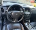 Сірий Інфініті EX 35, об'ємом двигуна 3.5 л та пробігом 148 тис. км за 8999 $, фото 15 на Automoto.ua