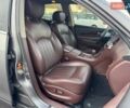 Сірий Інфініті EX 35, об'ємом двигуна 3.5 л та пробігом 344 тис. км за 9990 $, фото 11 на Automoto.ua