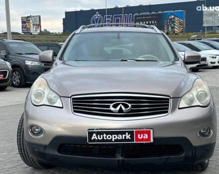 Серый Инфинити EX 35, объемом двигателя 3.5 л и пробегом 110 тыс. км за 9790 $, фото 1 на Automoto.ua