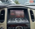 Серый Инфинити EX 35, объемом двигателя 3.5 л и пробегом 110 тыс. км за 9790 $, фото 42 на Automoto.ua