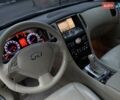 Сірий Інфініті EX 35, об'ємом двигуна 3.5 л та пробігом 210 тис. км за 9200 $, фото 32 на Automoto.ua