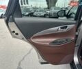 Серый Инфинити EX 35, объемом двигателя 3.5 л и пробегом 151 тыс. км за 13200 $, фото 31 на Automoto.ua