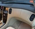 Сірий Інфініті EX 35, об'ємом двигуна 3.5 л та пробігом 210 тис. км за 9200 $, фото 14 на Automoto.ua