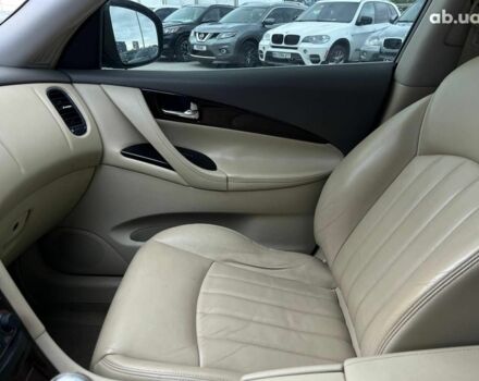 Серый Инфинити EX 35, объемом двигателя 3.5 л и пробегом 110 тыс. км за 9790 $, фото 33 на Automoto.ua