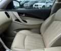Серый Инфинити EX 35, объемом двигателя 3.5 л и пробегом 110 тыс. км за 9790 $, фото 33 на Automoto.ua
