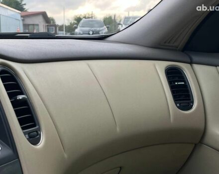 Серый Инфинити EX 35, объемом двигателя 3.5 л и пробегом 110 тыс. км за 9790 $, фото 35 на Automoto.ua