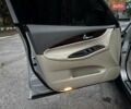Сірий Інфініті EX 35, об'ємом двигуна 3.5 л та пробігом 210 тис. км за 9200 $, фото 27 на Automoto.ua