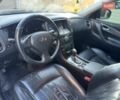 Сірий Інфініті EX 35, об'ємом двигуна 3.5 л та пробігом 148 тис. км за 8999 $, фото 22 на Automoto.ua