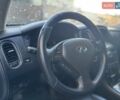 Сірий Інфініті EX 35, об'ємом двигуна 3.5 л та пробігом 148 тис. км за 8999 $, фото 21 на Automoto.ua