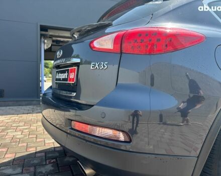 Синий Инфинити EX 35, объемом двигателя 3.5 л и пробегом 200 тыс. км за 10190 $, фото 11 на Automoto.ua