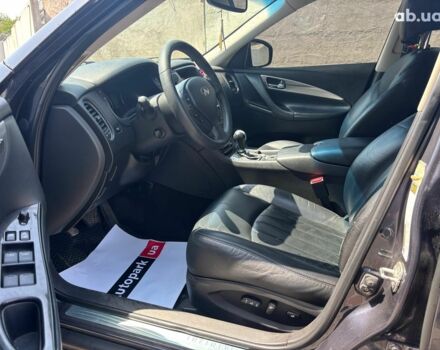 Синий Инфинити EX 35, объемом двигателя 3.5 л и пробегом 200 тыс. км за 10190 $, фото 13 на Automoto.ua