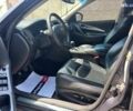 Синий Инфинити EX 35, объемом двигателя 3.5 л и пробегом 200 тыс. км за 10190 $, фото 13 на Automoto.ua