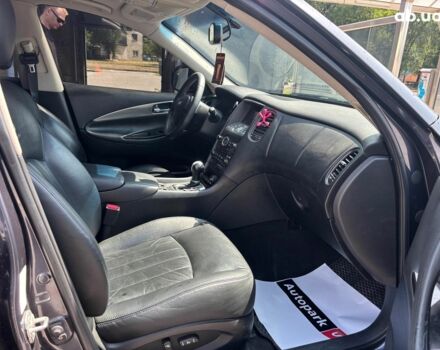 Синий Инфинити EX 35, объемом двигателя 3.5 л и пробегом 200 тыс. км за 10190 $, фото 14 на Automoto.ua