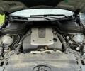 Синий Инфинити EX 35, объемом двигателя 3.5 л и пробегом 150 тыс. км за 9000 $, фото 15 на Automoto.ua