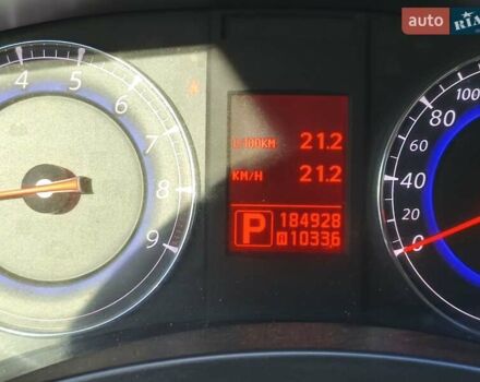 Зеленый Инфинити EX 35, объемом двигателя 3.5 л и пробегом 185 тыс. км за 11000 $, фото 12 на Automoto.ua