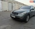 Зеленый Инфинити EX 35, объемом двигателя 3.5 л и пробегом 184 тыс. км за 12500 $, фото 9 на Automoto.ua
