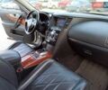 Белый Инфинити FX 30, объемом двигателя 3 л и пробегом 222 тыс. км за 15500 $, фото 15 на Automoto.ua