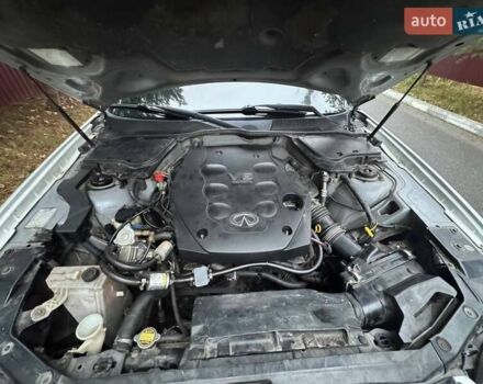 Белый Инфинити FX 35, объемом двигателя 3.5 л и пробегом 194 тыс. км за 6500 $, фото 13 на Automoto.ua