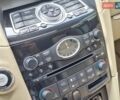 Белый Инфинити FX 35, объемом двигателя 3.5 л и пробегом 180 тыс. км за 14400 $, фото 41 на Automoto.ua