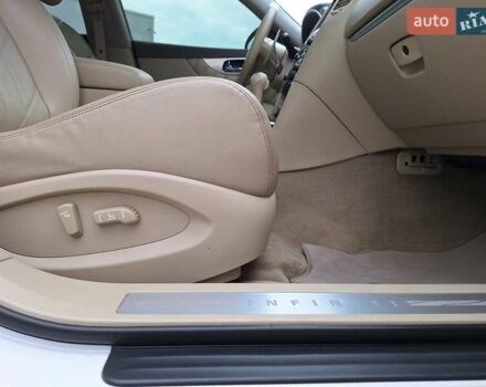 Белый Инфинити FX 35, объемом двигателя 3.5 л и пробегом 180 тыс. км за 14400 $, фото 28 на Automoto.ua