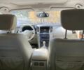 Инфинити FX 35 2010 в Харькове на Automoto.ua Белый Инфинити FX 35, объемом двигателя 3.5 л и пробегом 124 тыс. км за 329 $, фото 7 на Automoto.ua
