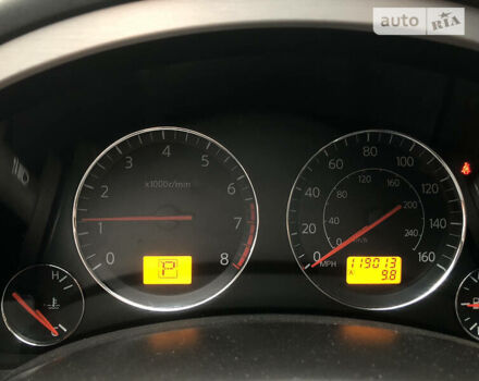 Черный Инфинити FX 35, объемом двигателя 3.5 л и пробегом 191 тыс. км за 12800 $, фото 1 на Automoto.ua