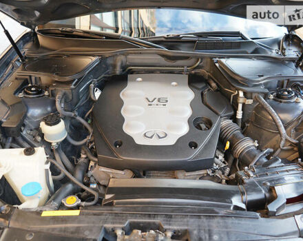 Черный Инфинити FX 35, объемом двигателя 3.5 л и пробегом 191 тыс. км за 12800 $, фото 6 на Automoto.ua