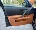 Чорний Інфініті FX 35, об'ємом двигуна 3.5 л та пробігом 239 тис. км за 5900 $, фото 30 на Automoto.ua