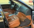 Чорний Інфініті FX 35, об'ємом двигуна 3.5 л та пробігом 312 тис. км за 9190 $, фото 9 на Automoto.ua