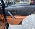 Чорний Інфініті FX 35, об'ємом двигуна 3.5 л та пробігом 239 тис. км за 5900 $, фото 61 на Automoto.ua