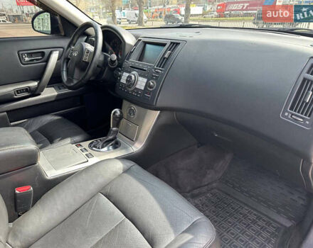 Черный Инфинити FX 35, объемом двигателя 3.5 л и пробегом 167 тыс. км за 8888 $, фото 17 на Automoto.ua