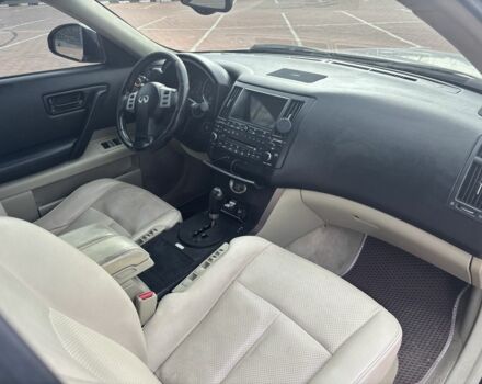 Сірий Інфініті FX 35, об'ємом двигуна 3.5 л та пробігом 141 тис. км за 8200 $, фото 18 на Automoto.ua